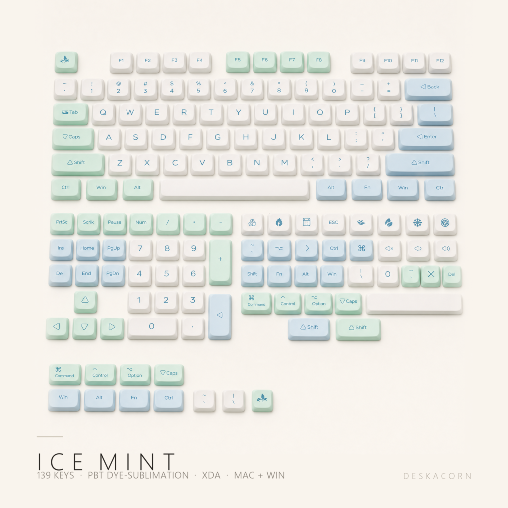 Ice Mint XDA Keycap Set, the complete board on a desk