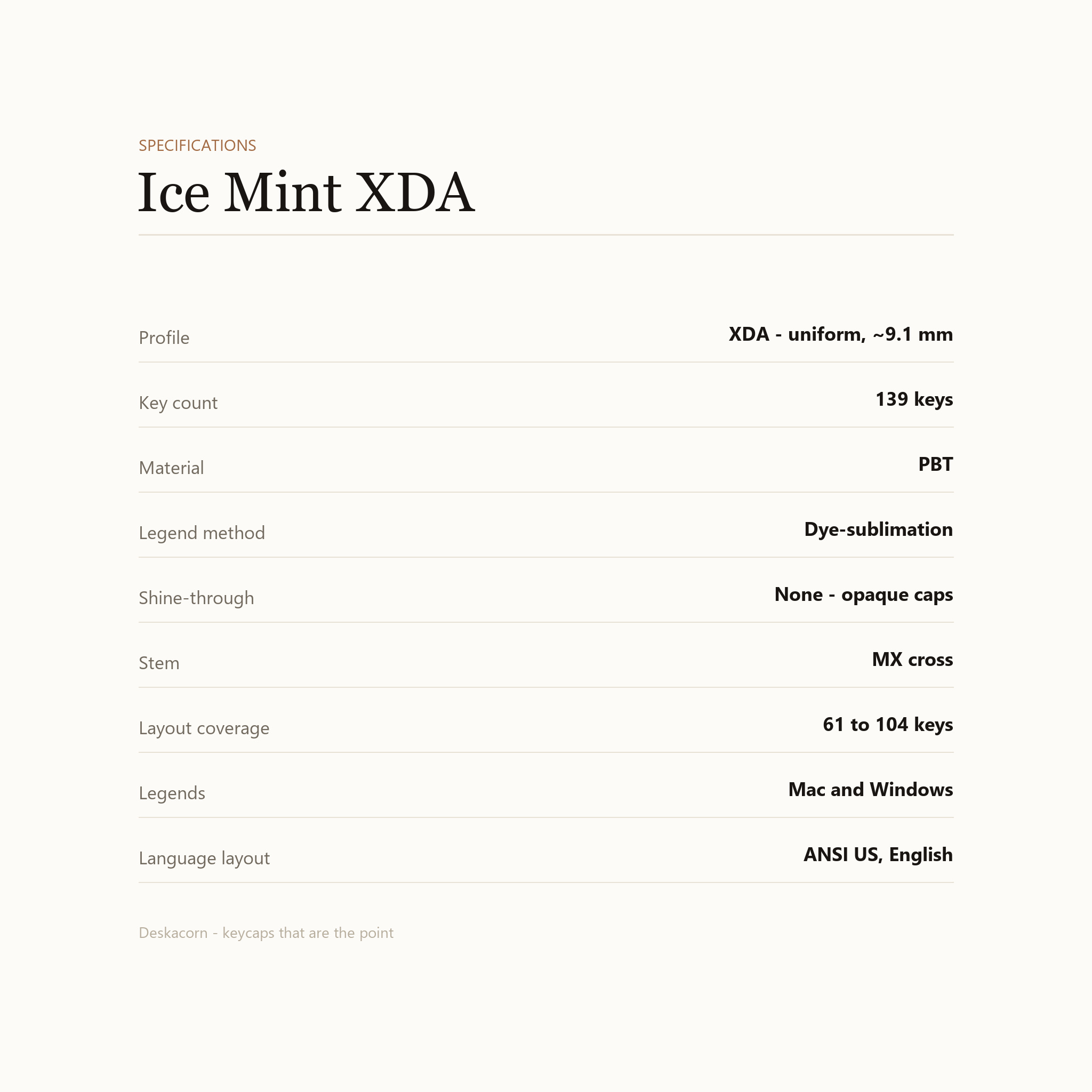 Ice Mint XDA Keycap Set, the specification card