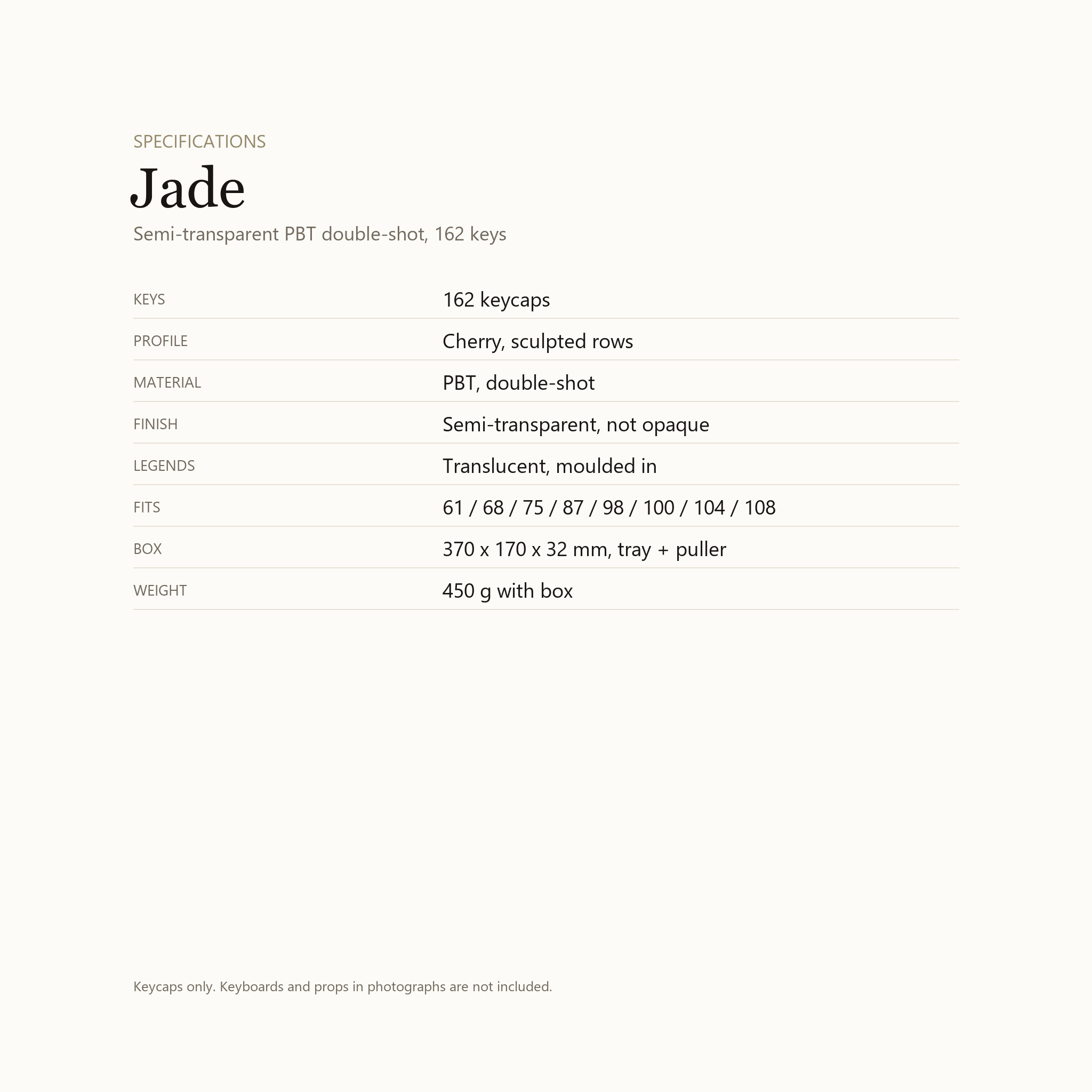 Jade keycap set specifications