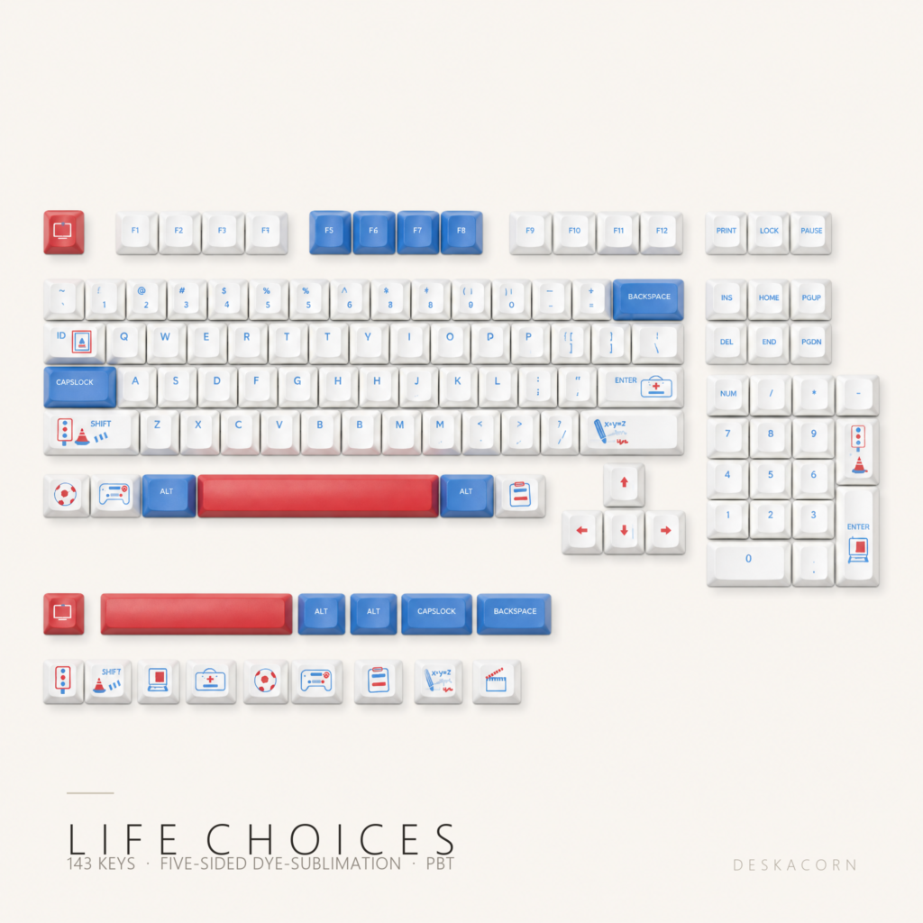 Life Choices Keycap Set, the complete board on a desk