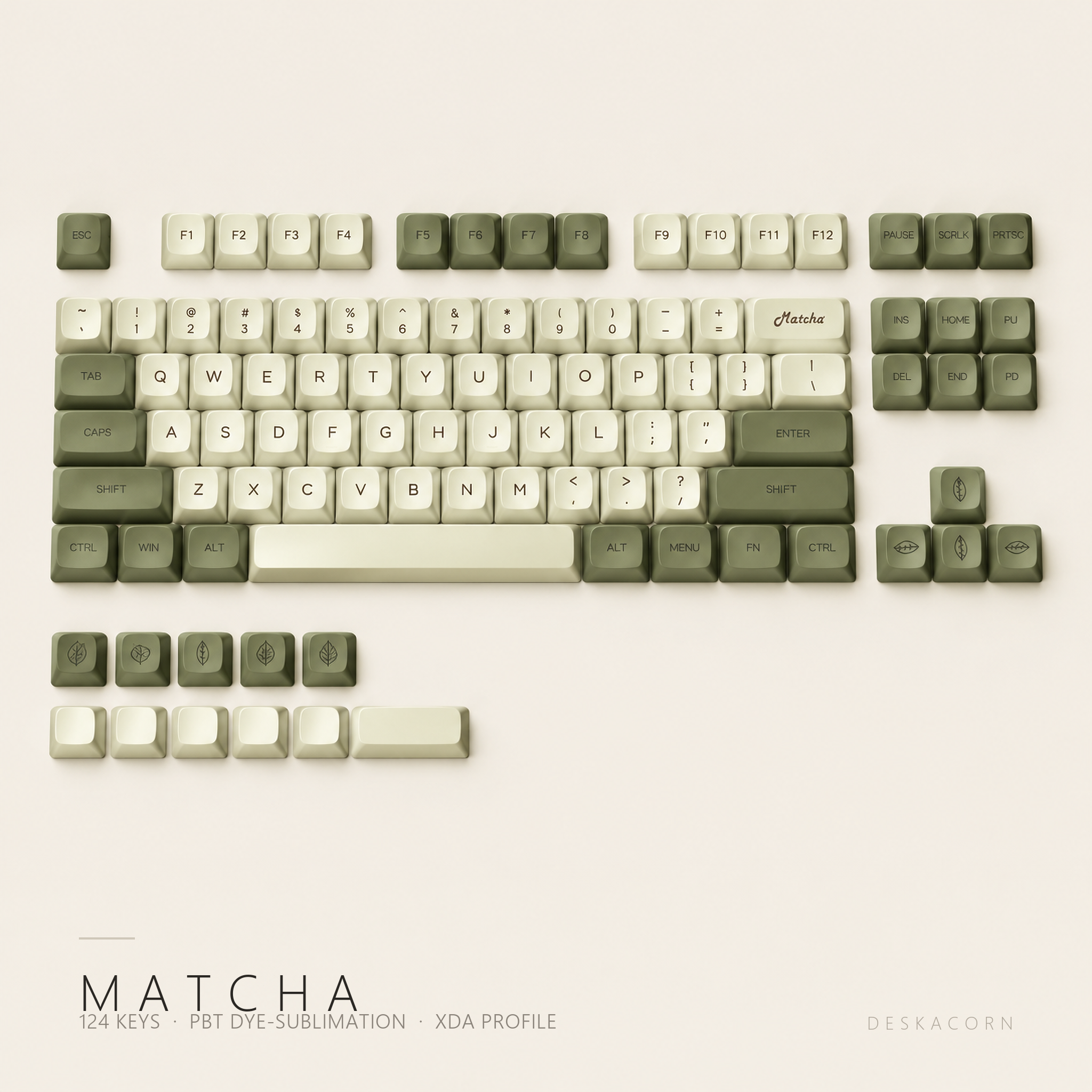 Matcha Keycap Set, the complete board on a desk