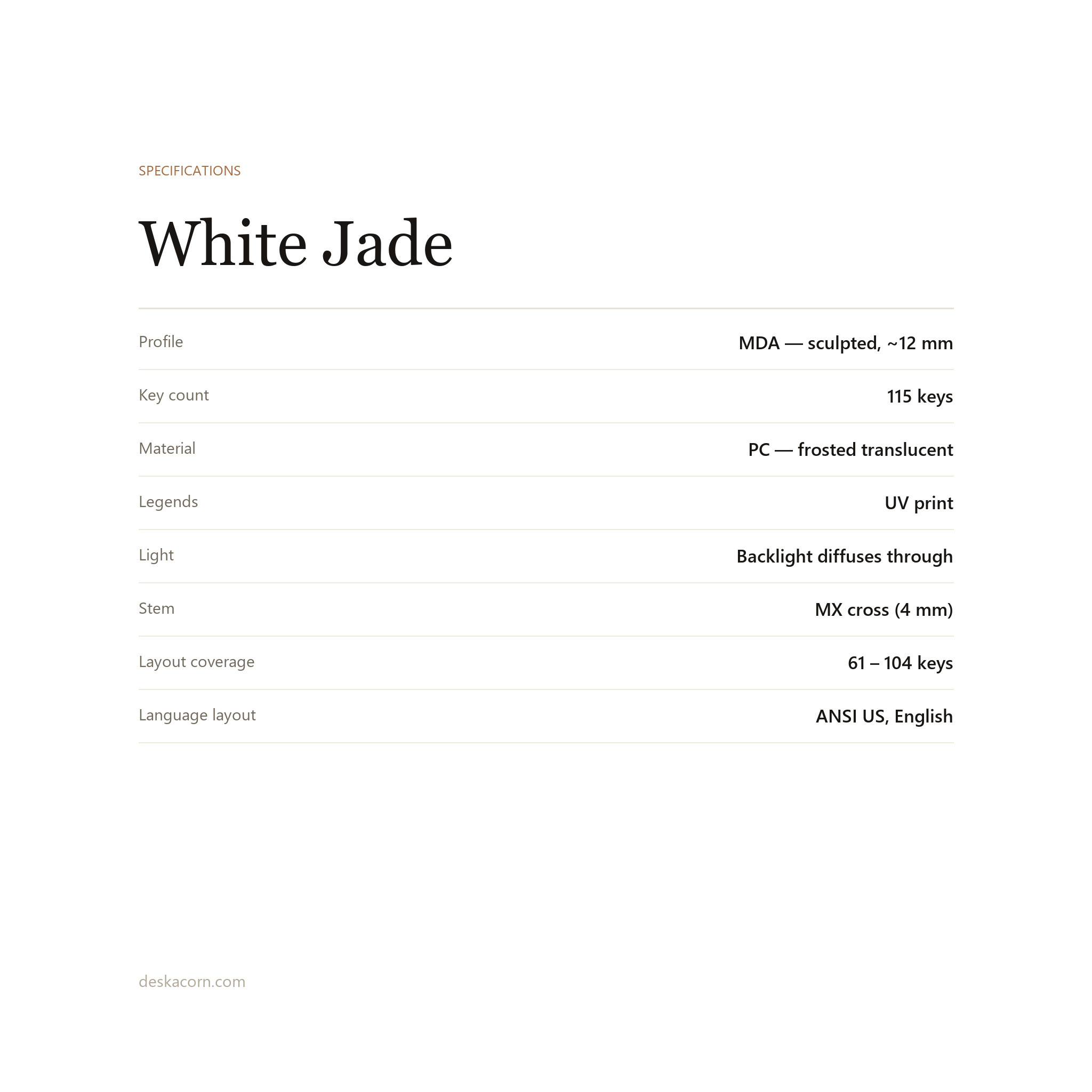 White Jade MDA keycap set specification card: 115 keys, PC frosted translucent, UV print, MX cross stem